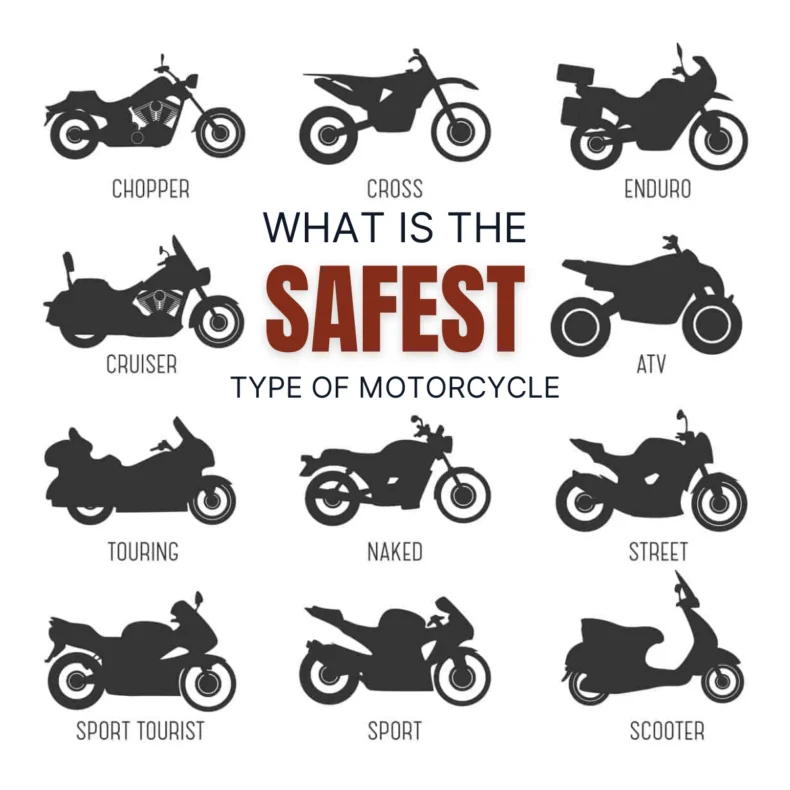What is the safest motorcycle