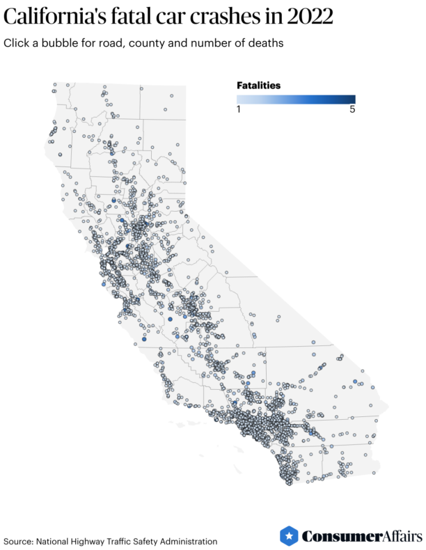 Most dangerous roads in California